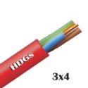 kabel niepalny bezhalogenowy FE180 PH90 HDGs 3x4